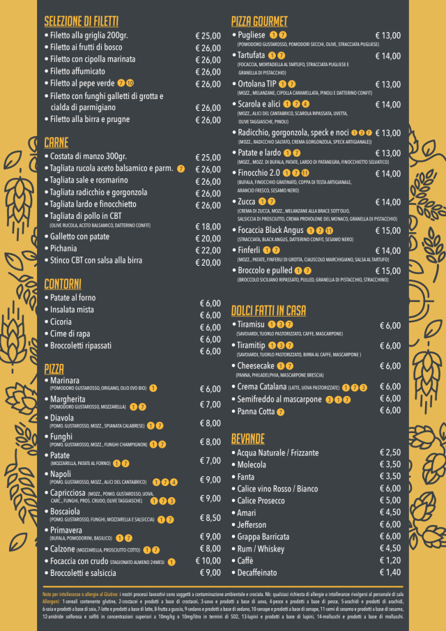 PDF Menu page 2
