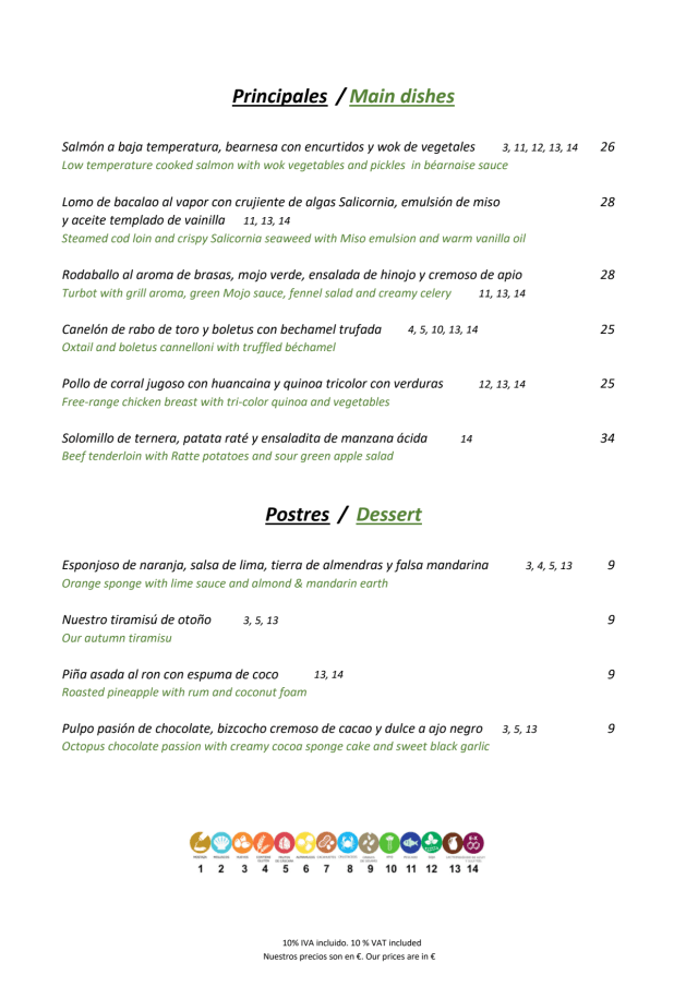 PDF Menu page 2