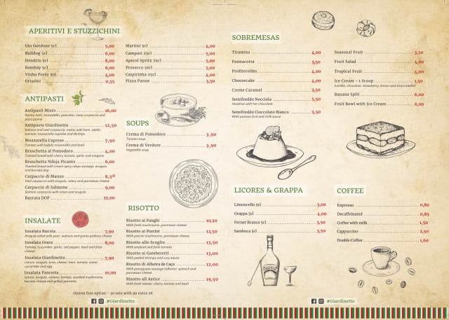 PDF Menu page 2