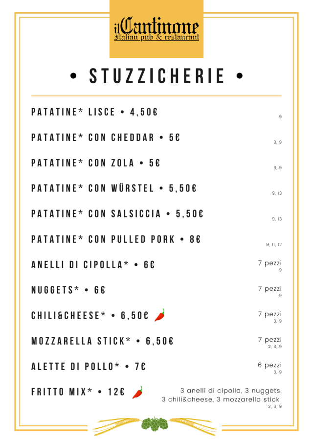 PDF Menu page 2