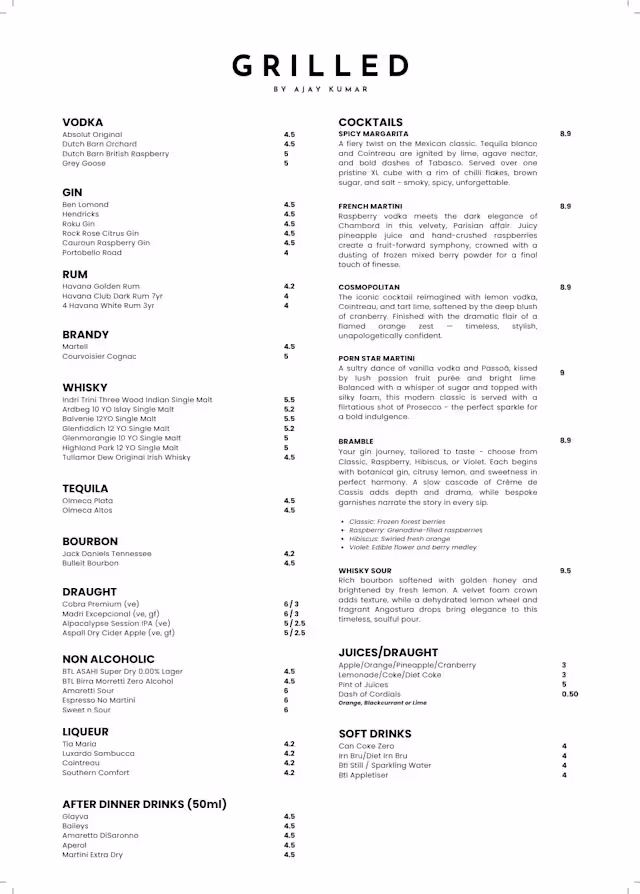 Menu 2026 - Grilled by Ajay Kumar in Glasgow | TheFork