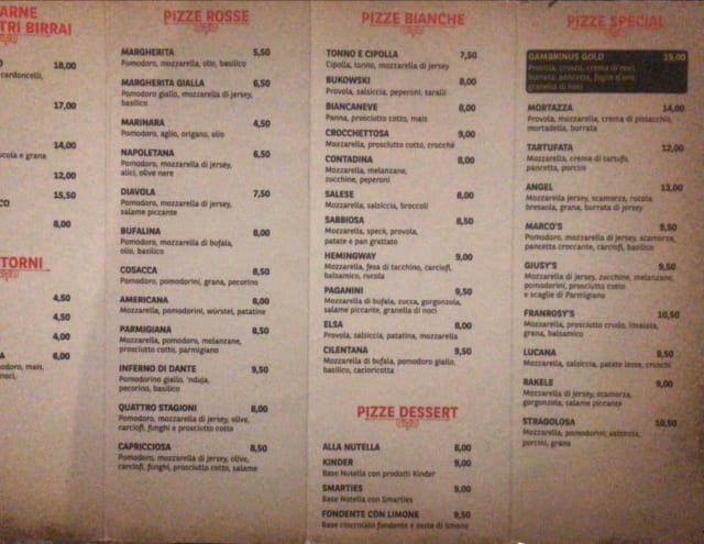 PDF Menu page 2