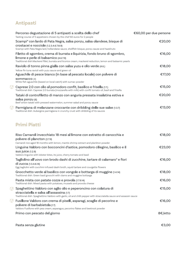 PDF Menu page 2