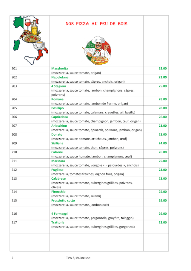 PDF Menu page 2