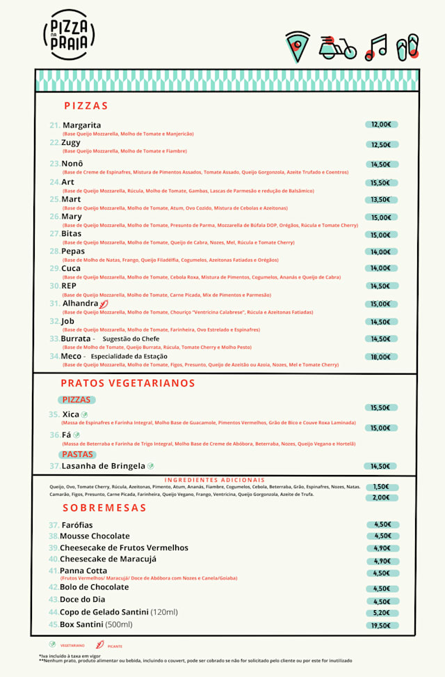 PDF Menu page 2