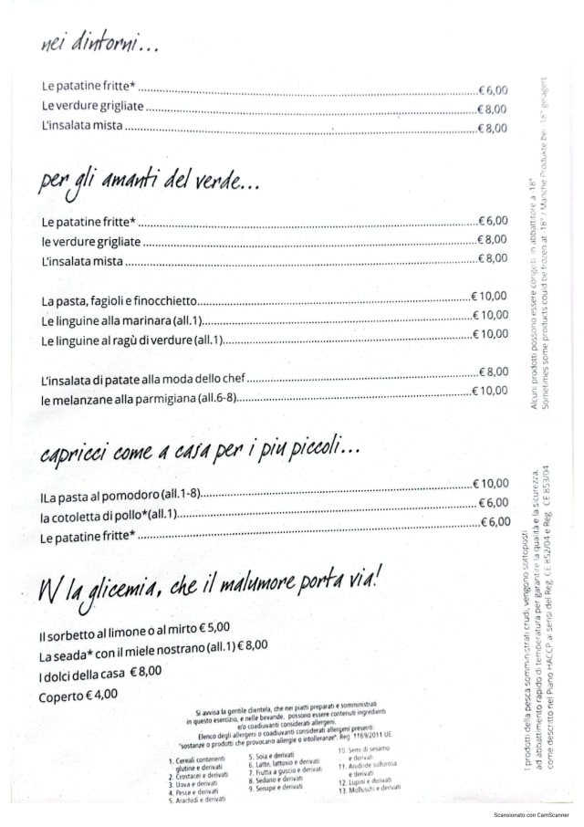 PDF Menu page 2