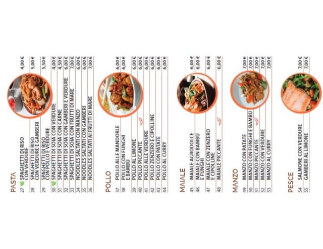 PDF Menu page 2