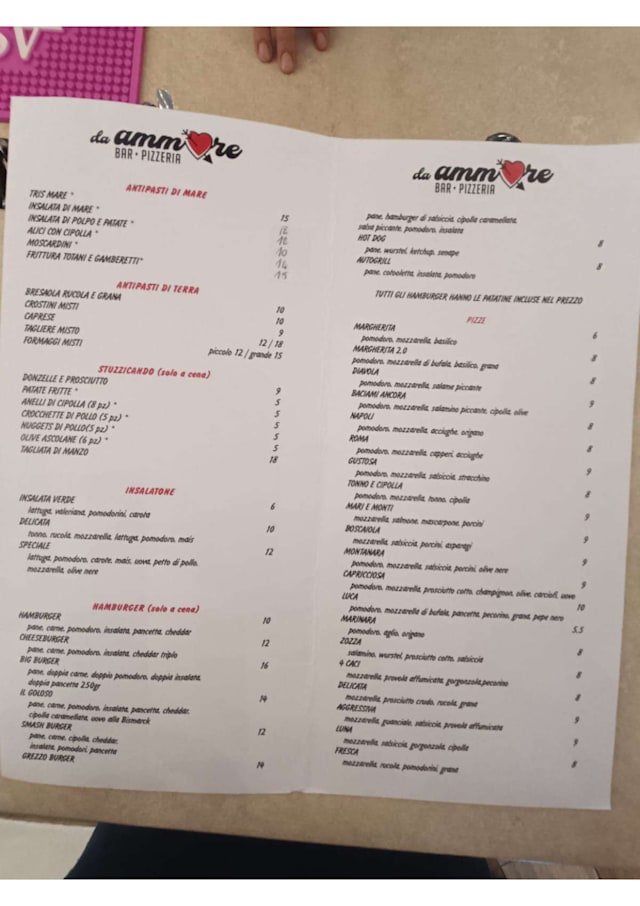PDF Menu page 2