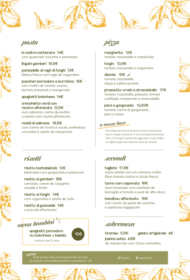 PDF Menu page 2