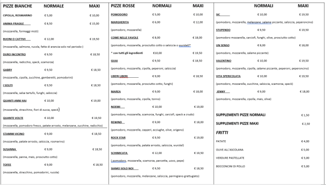 PDF Menu page 2