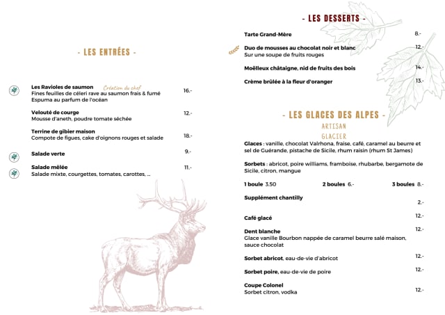 PDF Menu page 2