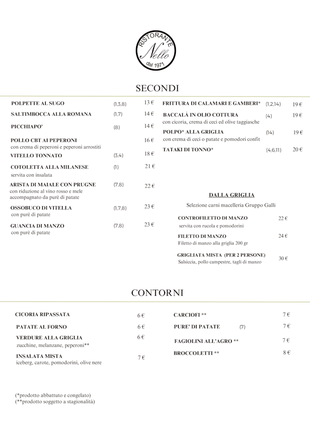 PDF Menu page 2