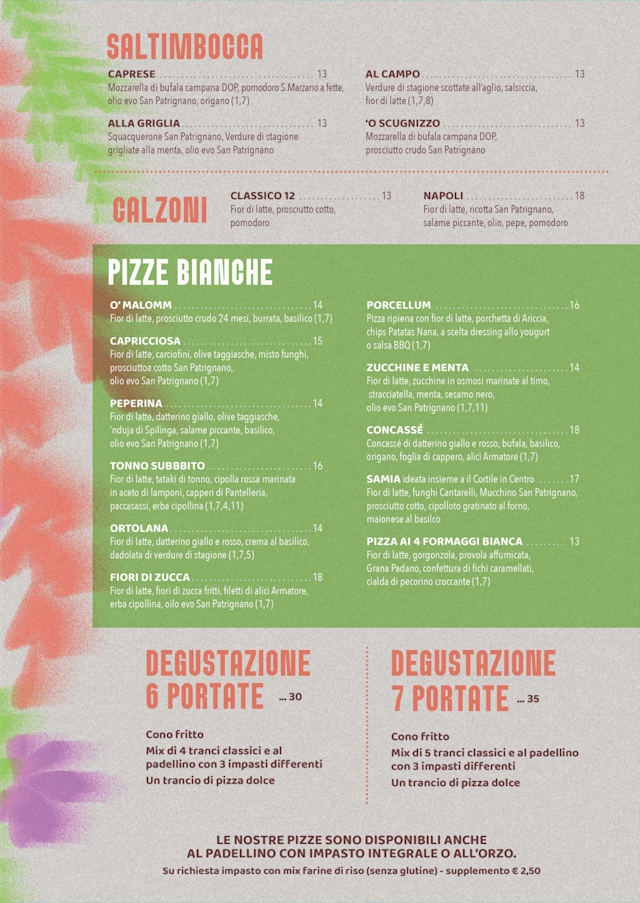 PDF Menu page 2