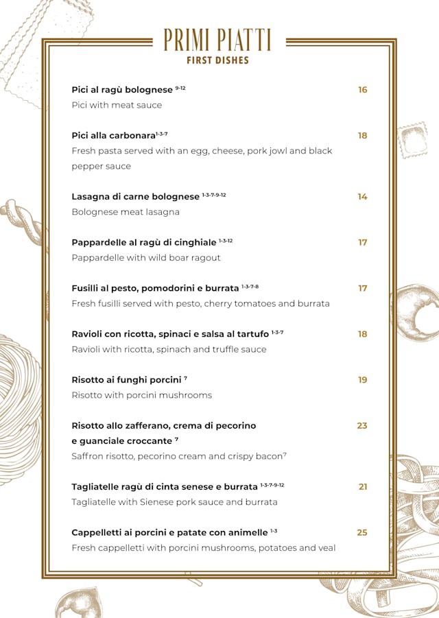 PDF Menu page 2