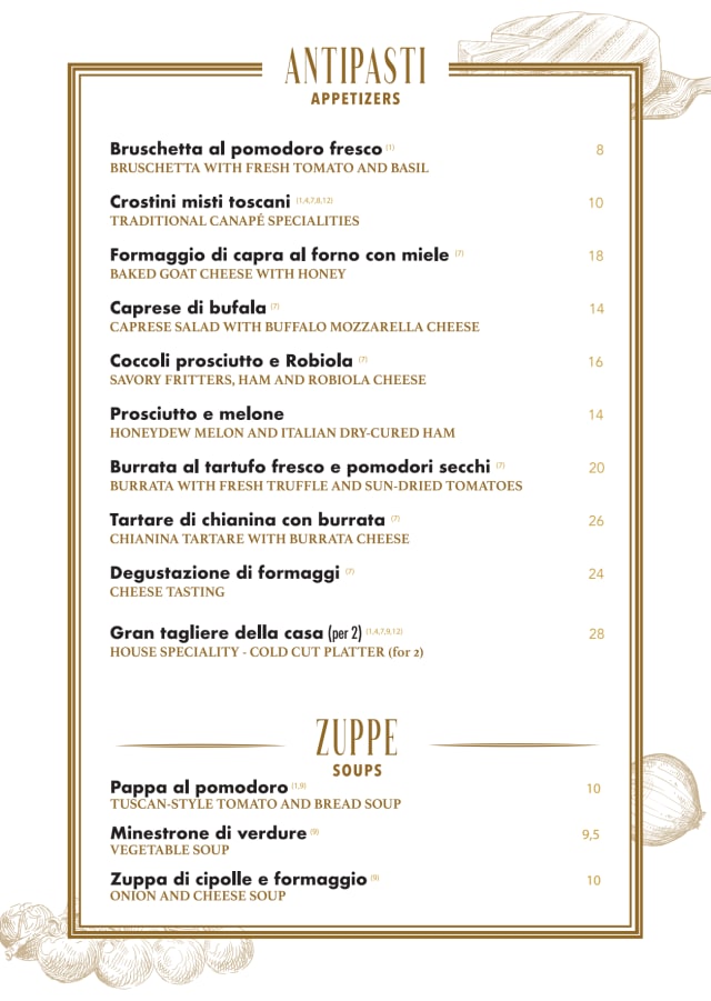 PDF Menu page 2