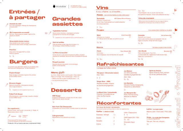 PDF Menu page 2