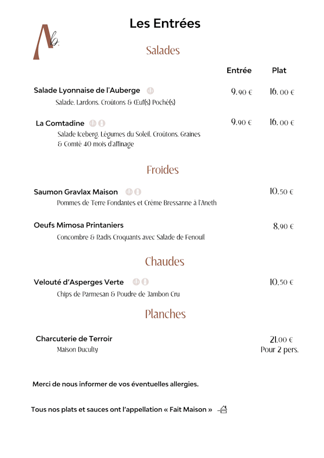PDF Menu page 2