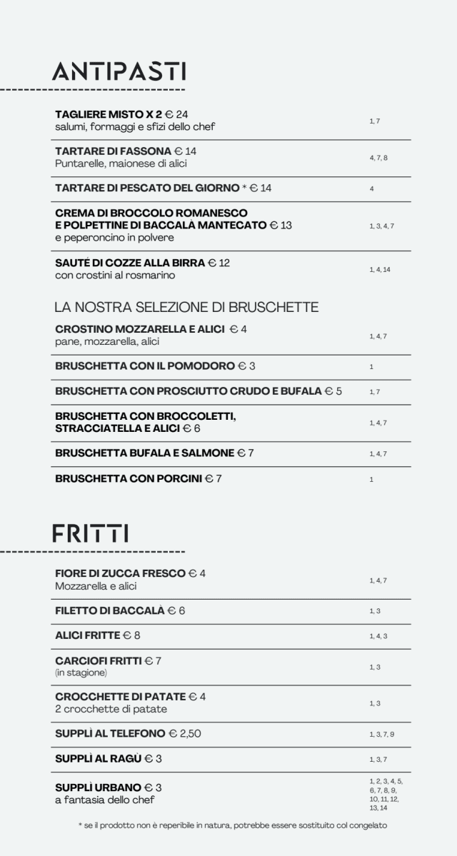 PDF Menu page 2