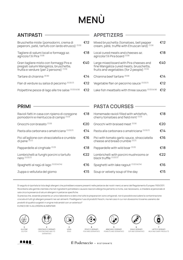 PDF Menu page 2