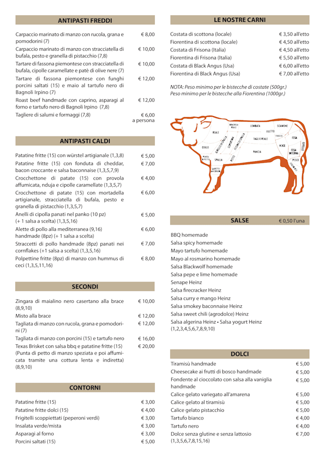 PDF Menu page 2