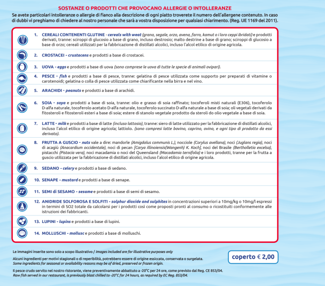 PDF Menu page 2