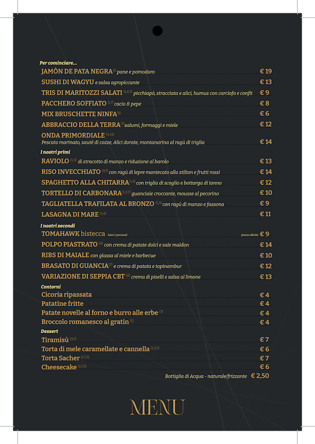 PDF Menu page 2