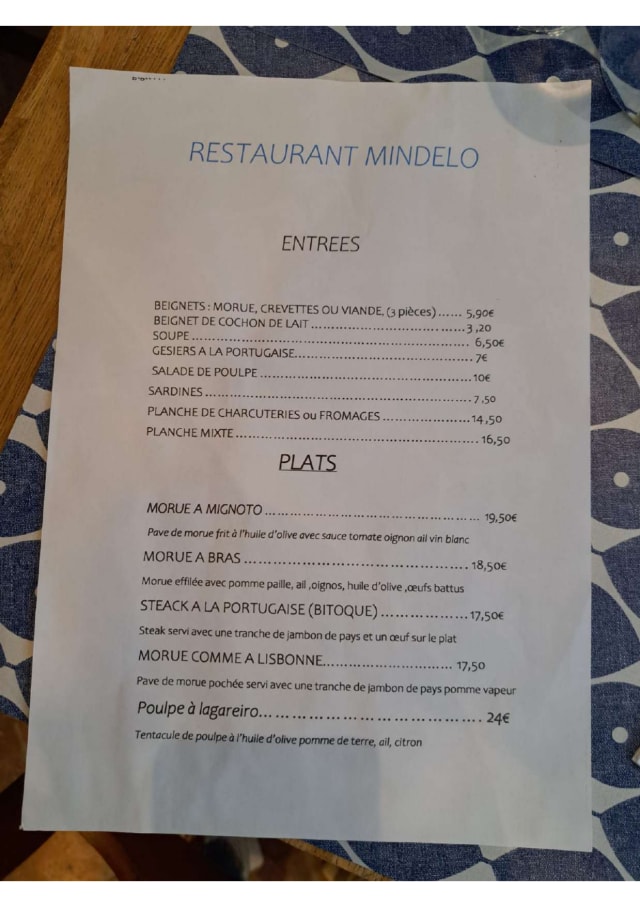 PDF Menu page 2