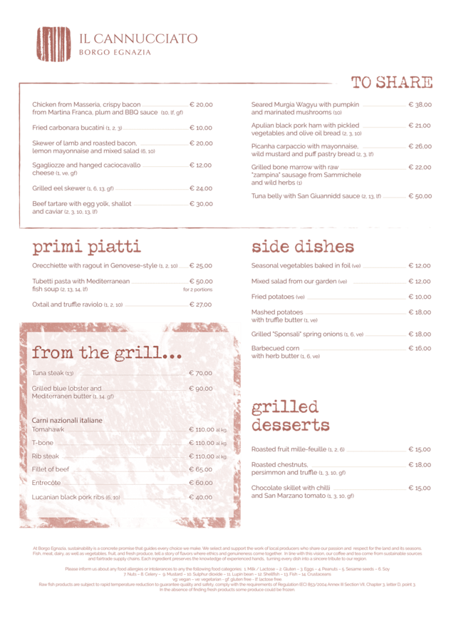 PDF Menu page 2