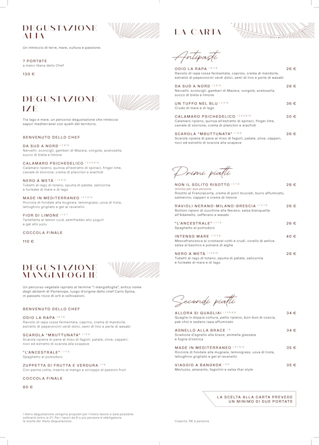 PDF Menu page 2