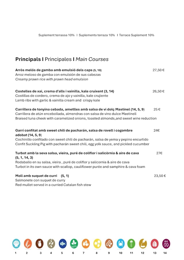 PDF Menu page 2