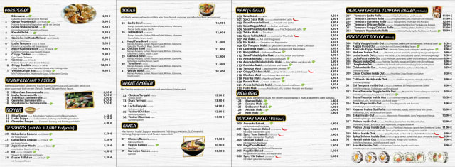 PDF Menu page 2