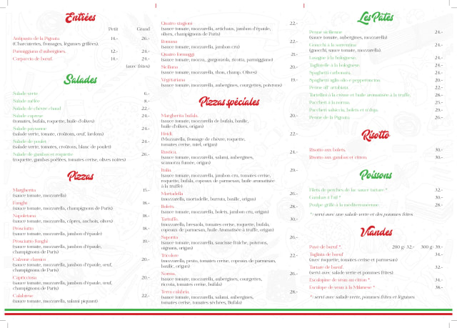 PDF Menu page 2