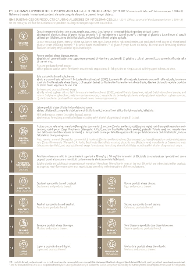 PDF Menu page 2