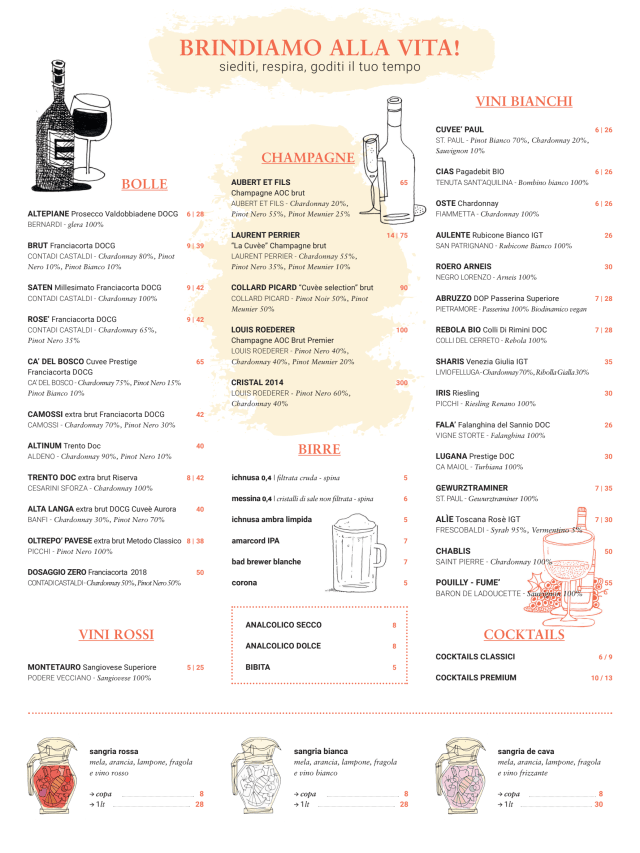 PDF Menu page 2