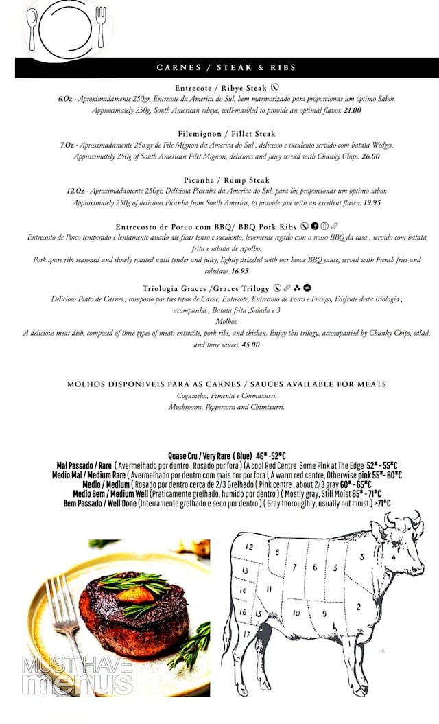 PDF Menu page 2