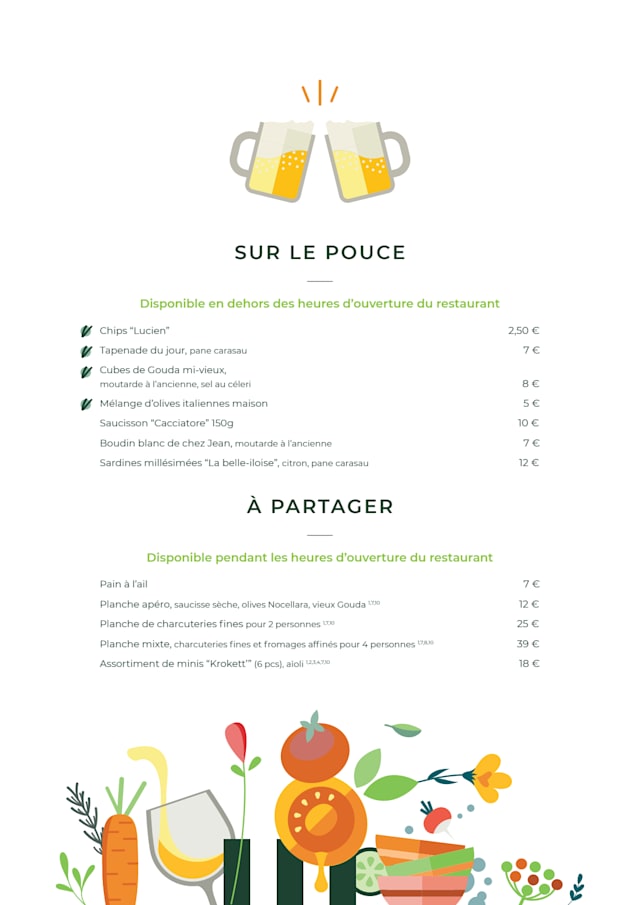 PDF Menu page 2