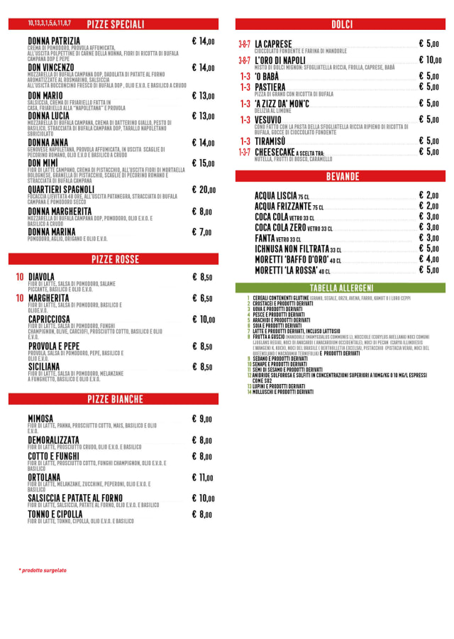 PDF Menu page 2
