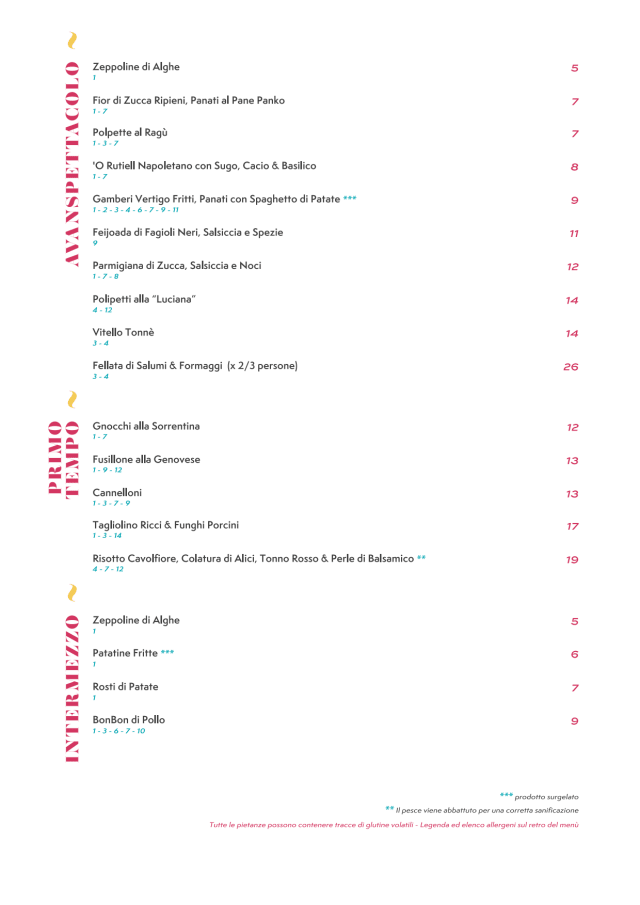 PDF Menu page 2