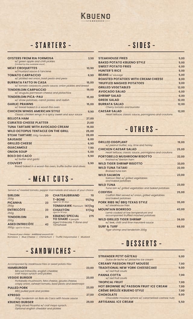 PDF Menu page 2
