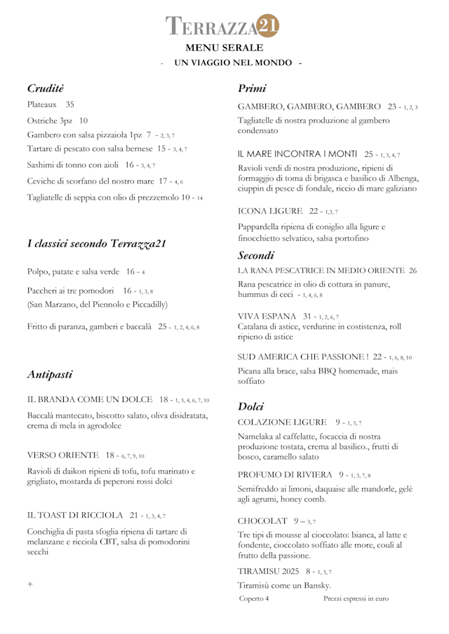 PDF Menu page 2
