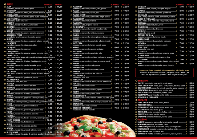 PDF Menu page 2