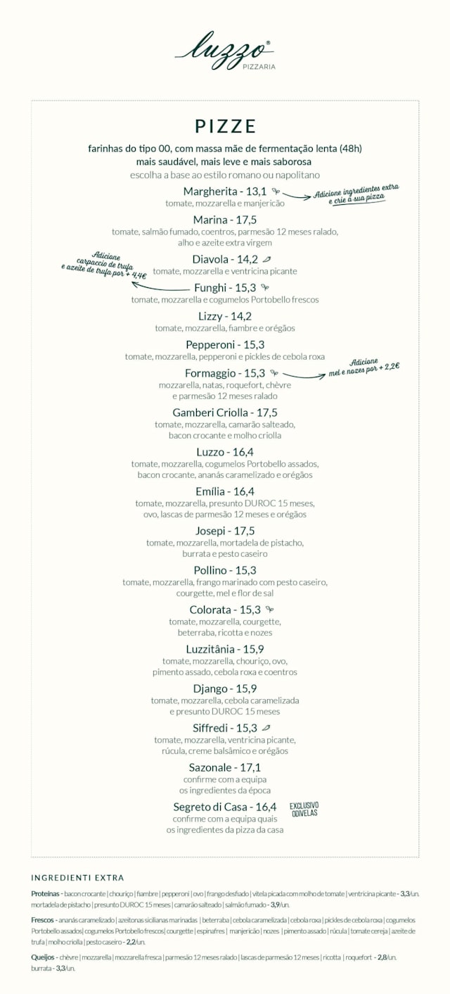PDF Menu page 2