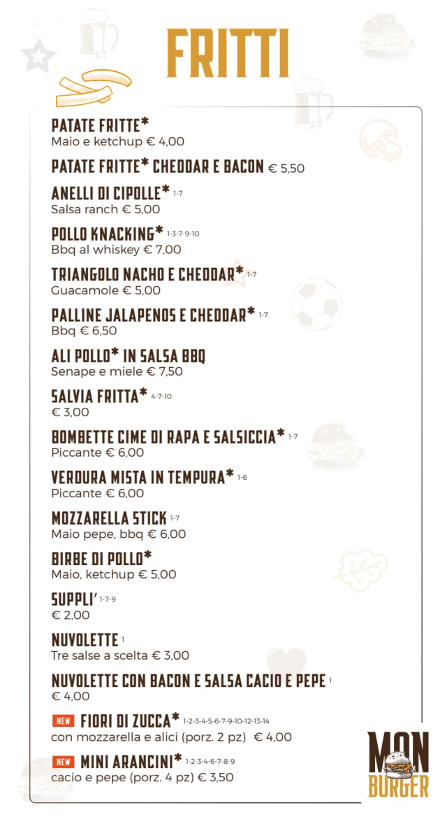 PDF Menu page 2