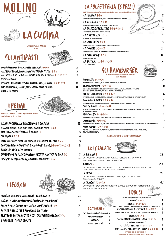 PDF Menu page 2