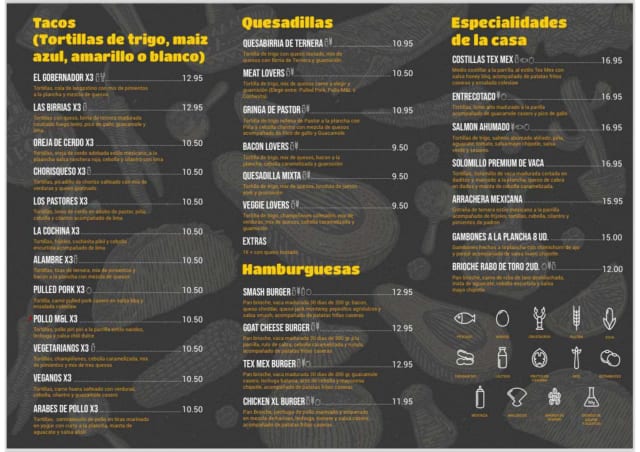 PDF Menu page 2