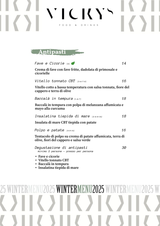 PDF Menu page 2