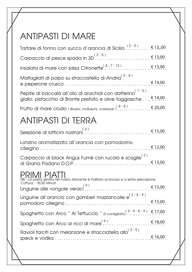 PDF Menu page 2