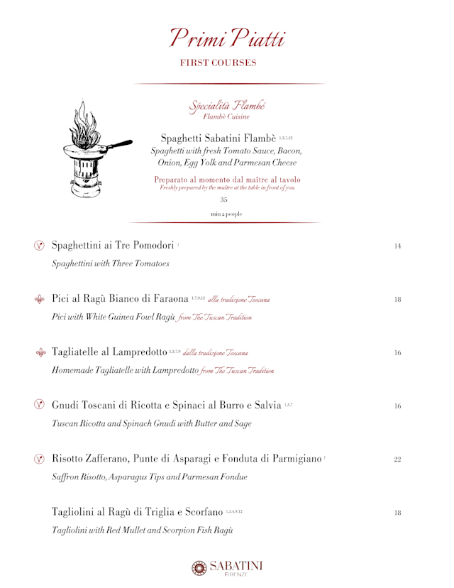 PDF Menu page 2