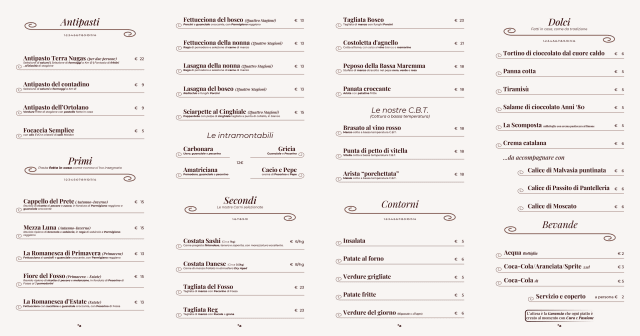 PDF Menu page 2