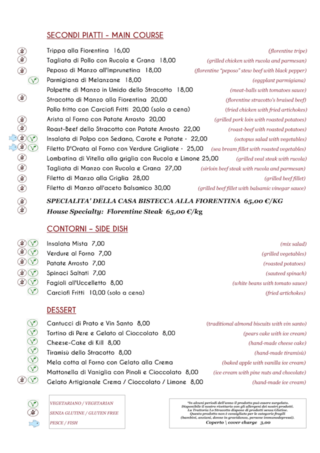 PDF Menu page 2